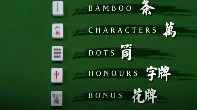 Does Mahjong Improve IQ?